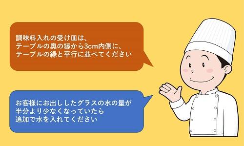 調味料入れの受け皿は、テーブルの奥の縁から3cm内側に、テーブルの縁と平行に並べてください　お客様にお出ししたグラスの水の量が半分より少なくなっていたら追加で水をいれてください