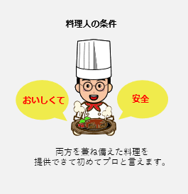 料理人の条件のイラスト