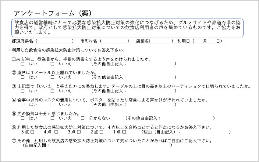 飲食店第三者認証制度の感染拡大防止対策フィードバックシステム 利用者へのアンケートフォーム