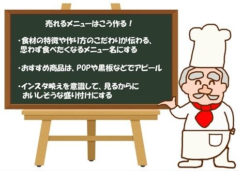 売れるメニューはこう作る