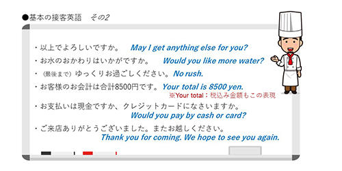 基本の接客英語　その2