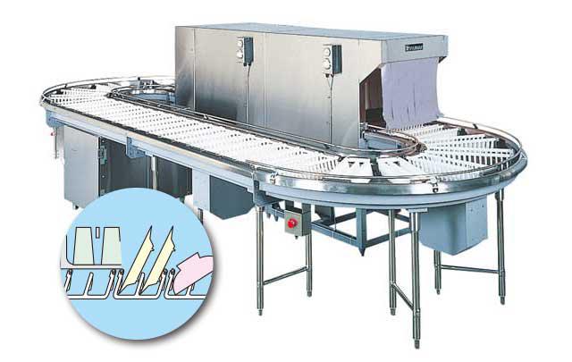 大人気の商品 フジマック ラックコンベアタイプ洗浄機(FNDシリーズ) FND14R 12A・13A(天然ガス)【メーカー直送/代引不可】【E  食器洗い乾燥機 CONVERSADEQUINTALCOM