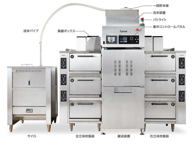 驚きの安さ フジマック 電気自動炊飯器(多機能タイプ) FERC18【メーカー直送/代引不可】【メイチョー】 業務用炊飯器 