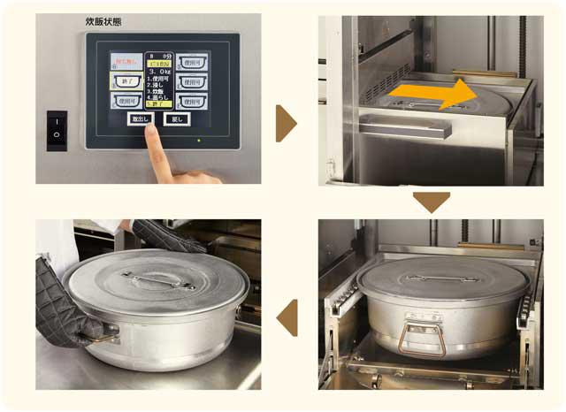 フジマック ガス自動炊飯器 FRC-NCタイプ FRC22NC 12A・13A(都市ガス) - 5