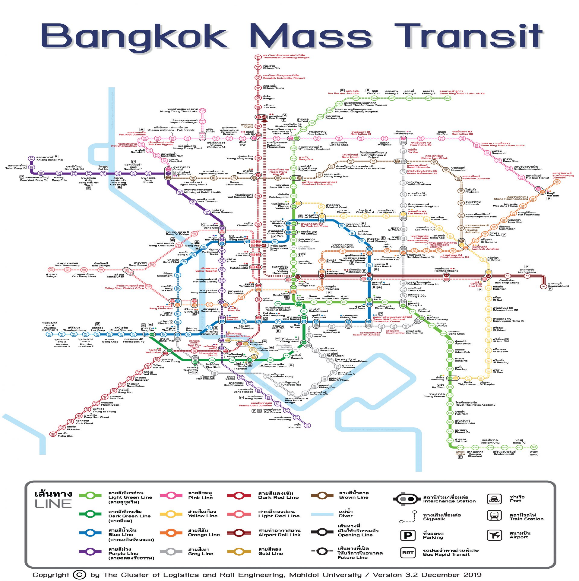 BangKok Mass Transit(BTS)